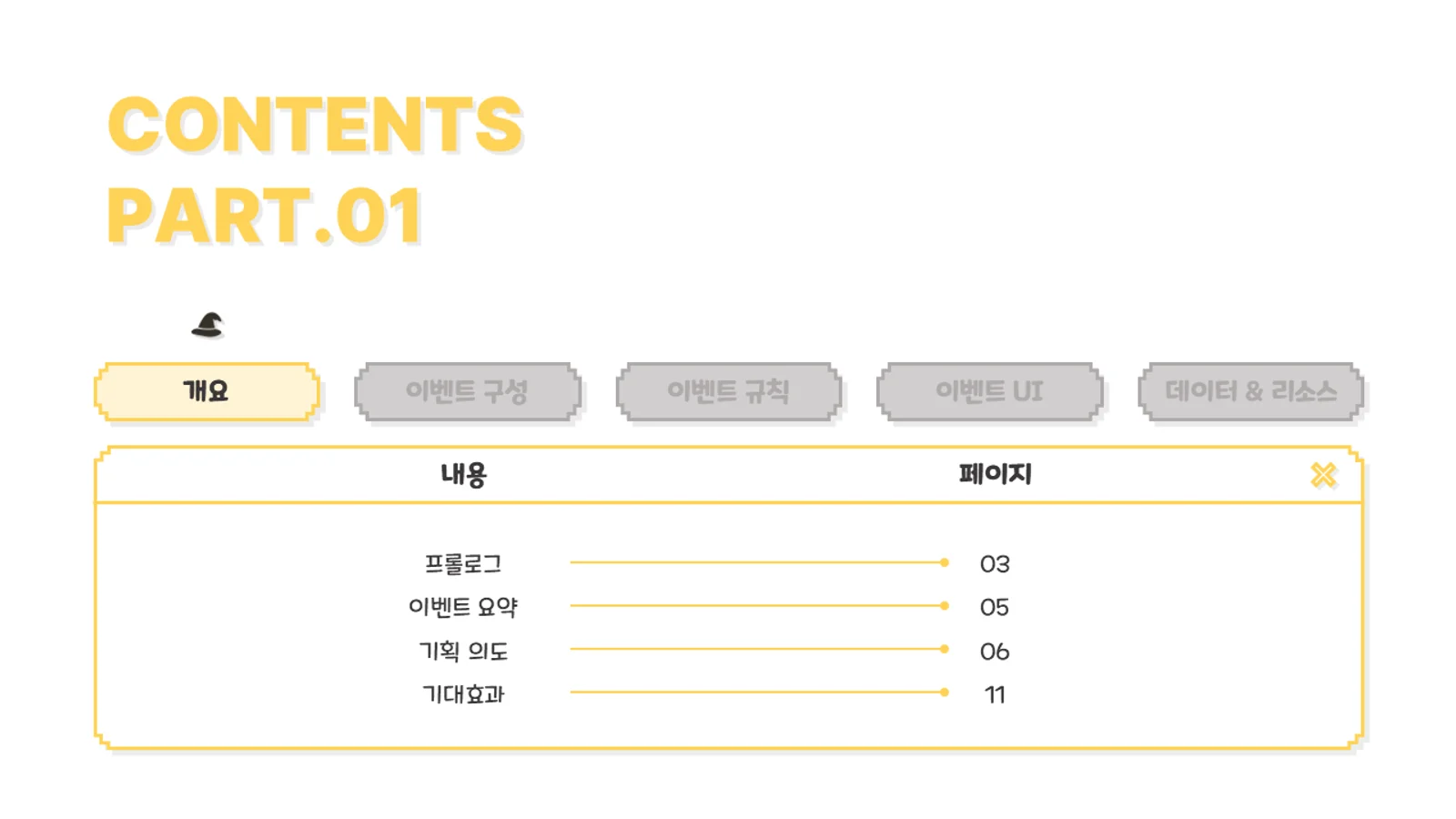 위어드 고스트 할로윈 기획서 개요 목차
